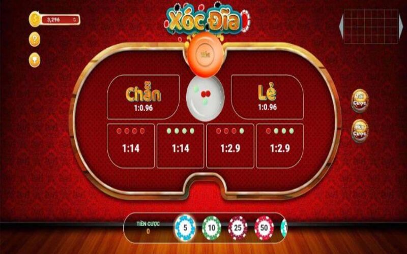 Đôi nét về game xóc đĩa đổi thưởng VIN88